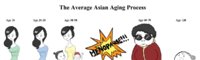 fou-beau-drole-asian-menopause-big.jpg