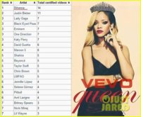 rihanna-thank-you-vevo-my-fans-03.jpg