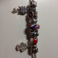 Pandora red white blue.jpg