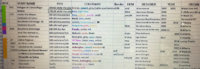 Scarf Spreadsheet ABQ2ATL.jpg
