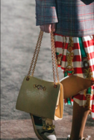 Gucci-Yellow-Crocodile-Shoulder-Bag-Spring-2019-300x445.png