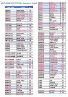 MM in stock materials Oct. 12-1.jpg