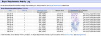 buyer activity log item numbers redacted.png