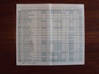 1978 Coach price list, styles, colors.jpg