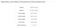 Ideal_diamond_proportions.jpg