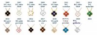 VCA holiday pendant.jpg