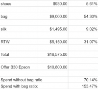 2021-04-22 14_54_49-hermes spread sheet - Google Sheets.png