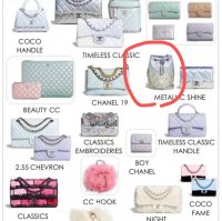 Chanel Classic Mini Pouch Lt. Purple / NF289 Caviar Pouch Shw