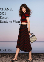 chanel 2021 resort.png