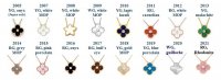 VCA holiday pendant.jpg