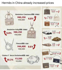 chanel flap bag price increase