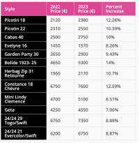 Screenshot 2023-01-02 alle 20.01.51.png