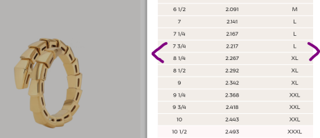 Bulgari Serpenti Ring Sizing Page 2 PurseForum