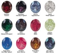 Stones%20-%20Sunburst%20-%2012%20birthstones.jpg