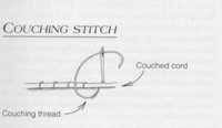 couchingcording.jpg