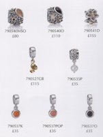 Pandora_Spring2010_2.jpg