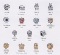Pandora_Spring2010_3.jpg