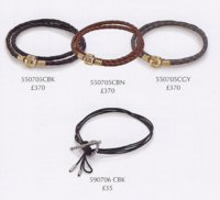 Pandora_Spring2010_4.jpg