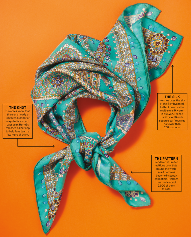 How the Hermes scarf remains an A-list accessory