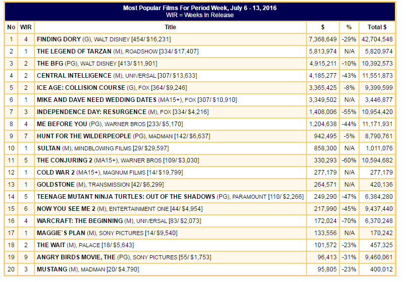 6ww7UTp.png