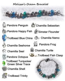 MelissasOceanbracelet-1.jpg