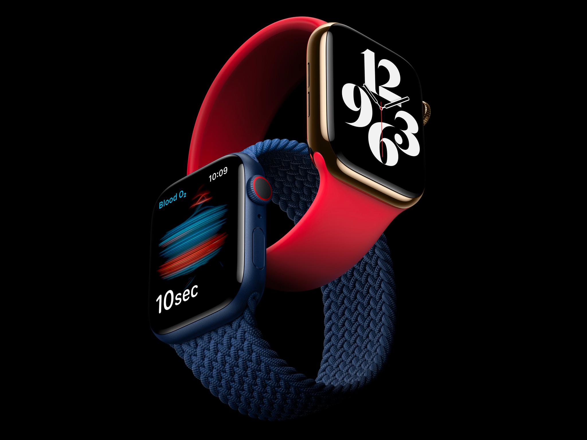 www.imore.com